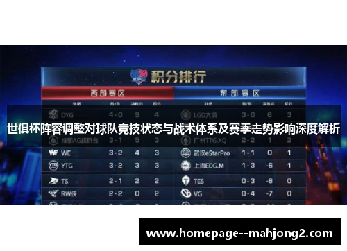 世俱杯阵容调整对球队竞技状态与战术体系及赛季走势影响深度解析