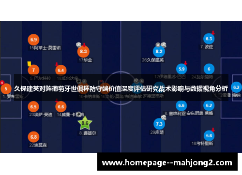 久保建英对阵葡萄牙世俱杯防守端价值深度评估研究战术影响与数据视角分析