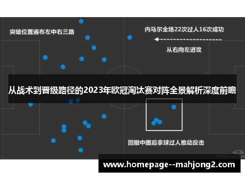 从战术到晋级路径的2023年欧冠淘汰赛对阵全景解析深度前瞻