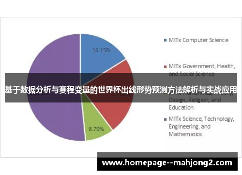 基于数据分析与赛程变量的世界杯出线形势预测方法解析与实战应用 基于数据分析与赛程变量的世界杯出线形势预测方法解析与实战应用